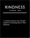 Posterizer 1 pcs-Kindness is Loaning Your Strength-Quotes-Motivational & Inspirational Art- Living Room Bedroom Decor- unframed wall art...