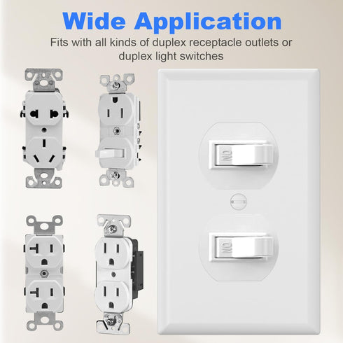 Duplex Wall Plates, Electric Receptacle Outlet Cover with Screws, 1-Gang Standard Size 2.76"W x 4.5"H, Glossy White (20 Pack)...