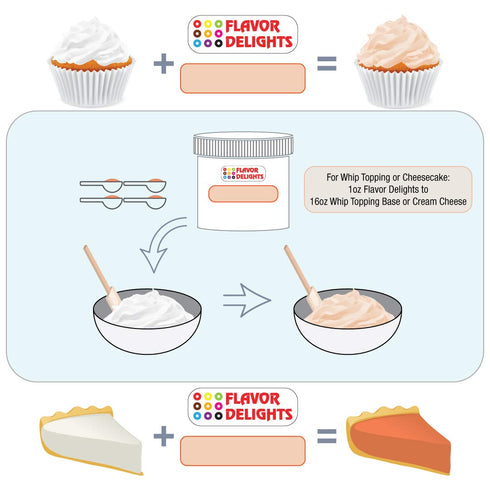 Flavor Delights Flavored Powder Bakery Mix Pumpkin Pie...