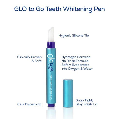 GLO Science Teeth Whitening Pen — Easy to Use, Safe & Effective Dentist Invented Whitening Treatment — Designed for Sensitive Teeth, Travel Friend...