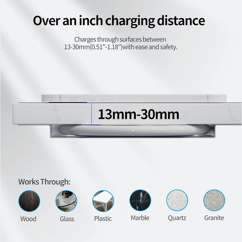 KPON Invisible Wireless Phone Charger, Long Distance Wireless Charger, Furniture Hidden Under Desk Wireless Charging Station for iPhone 15/15Pro m...