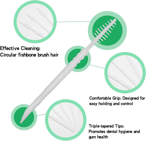 BrushPicks Interdental Toothpicks, Soft Interdental Brushes and Dental Floss Picks 2-in-1, Teeth Plaque Remover 1000 Toothpicks, 2 Pack...