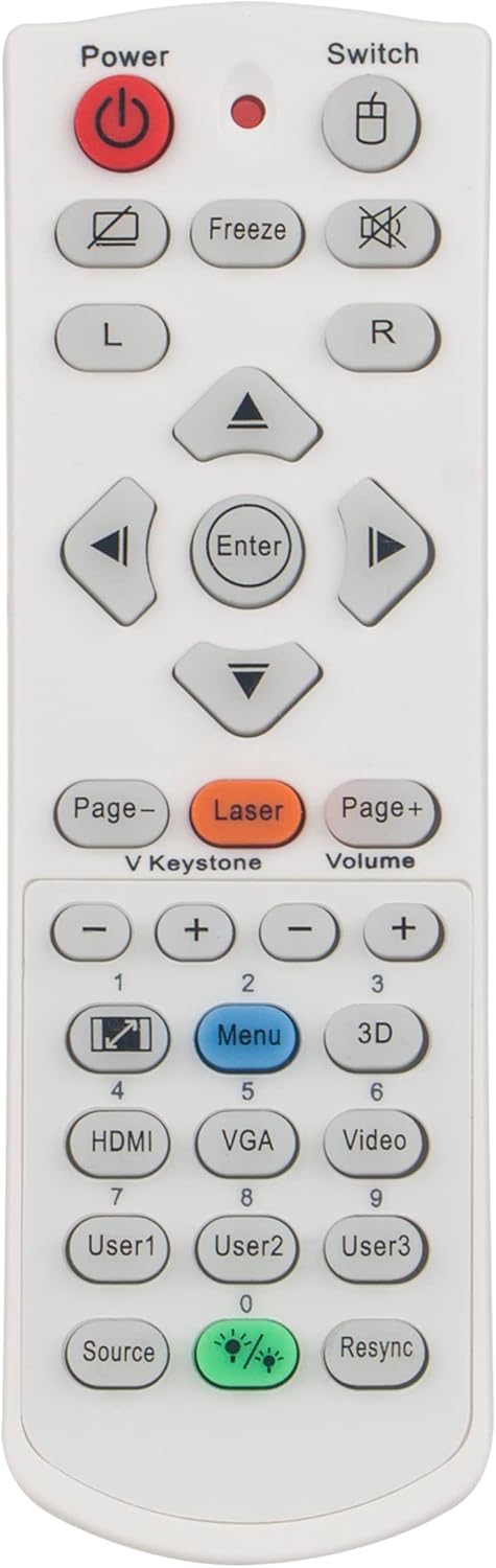 PERFASCIN IR1304L LM 2401Replacement Remote Control fit for Optoma Projectors X345 X355 X412 X416 ZH403 4K550 EH415e EH415ST W319UST W320UST W330U...