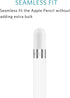 CoBak Replacement Cap for Apple Pencil, Magnetic Protective Cap Cover iPencil Cap for iPad Pencil(2 Pack)...