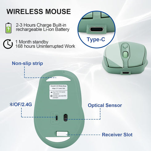 Rechargeable Wireless Mouse, Bluetooth Mouse for Laptop/iPad/MacBook Pro/Air,Silent Mouse for PC/Surface Pro/Lenovo/Samsung Table, Portable Slim C...