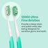 Lindo Ultrafine Toothbrush - for Sensitive Gums and Teeth, 12000+ Ultra Fine Bristles, Soft and Gentle, Deep Clean, Pack of 4...