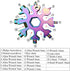 18-in-1 Snowflake Multi-Tool Screwdriver, Stainless Steel 18-1 Multitool Snow Tool (Multicolor)...