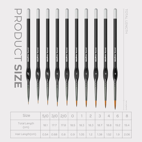 Nicpro Miniature Paint Brushes - 10PCS Model Paint Brush Set for Acrylic Oil Watercolor, Micro Detail Paint Brushes for Model, Miniature, Art Pain...