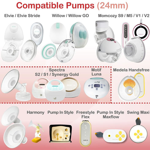 Nenesupply 15mm Flange Insert Compatible with Elvie Flange Pump Parts Elvie Stride Flange Medela Momcozy Flange Spectra Willow Reduce 24mm to 15mm...