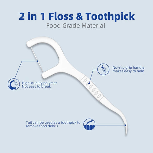 Voraiya 100 Count Floss Picks Unflavored, Tooth Picks Flossers with 2 Travel Handy Cases, Fight Tooth Decay and Keep Your Teeth Clean, Floss Stick...