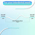 Easy-to-Use Sponge Floss for Cleaning of Implants Bridges with Stiff Plastic Ends and Sponge Floss Oral Hygiene (2)...
