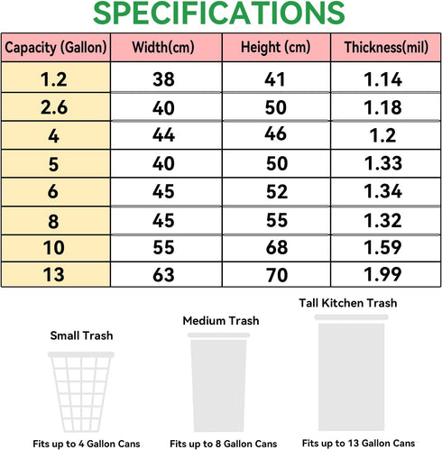 10 Gallon Trash Bag Drawstring, Pack of 26, Garbage Bags, 1.58Mil Thickness, 60x71cm, 13g/pcs, Unscented, White...