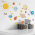 Amaonm Kids Room Wall Art Decor Decals Cartoon Removable Universe, Space, Planet, Solar System, Galaxy DIY Home Wall Stickers Decals Murals for Be...