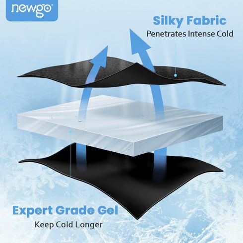NEWGO Neck Ice Pack Wrap Reusable Ice Packs for Neck Pain Relief, Cervical Ice Pack for Injuries, Swelling, Sprains, Neck Stiffness and Cervical S...