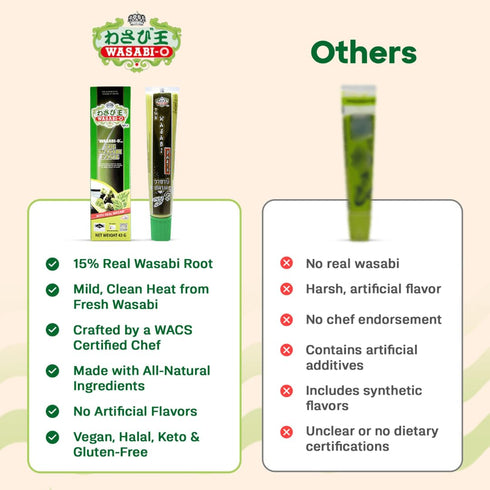 Wasabi-O Real Wasabi Paste - Authentic Japanese Fresh Wasabi Root - Mild Heat - Squeeze Tube for Sushi, Sauce, Mayo, Seafood - 1 x 1.52 Oz...