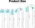 32Pcs Small Cleaning Brushes for Household, Deep Detail Crevice Brush Set Crevice Cleaning Tool for Humidifier, Window Groove, Bottle Cap, Toilet ...