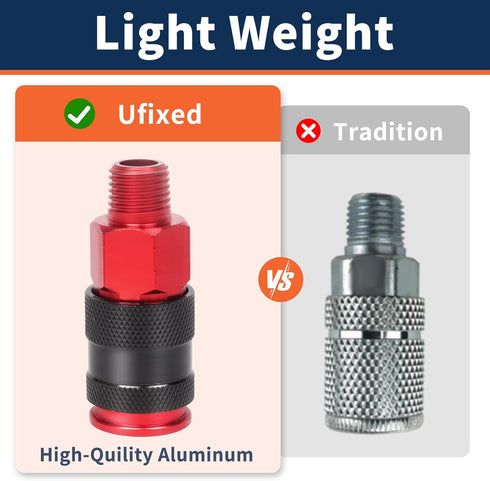 No Rust Air Hose Fittings Kits 15 PCS Set, Quick Connect Air Compressor Accessories Industrial Air Tools Fittings, Male and Female High Flow Air F...