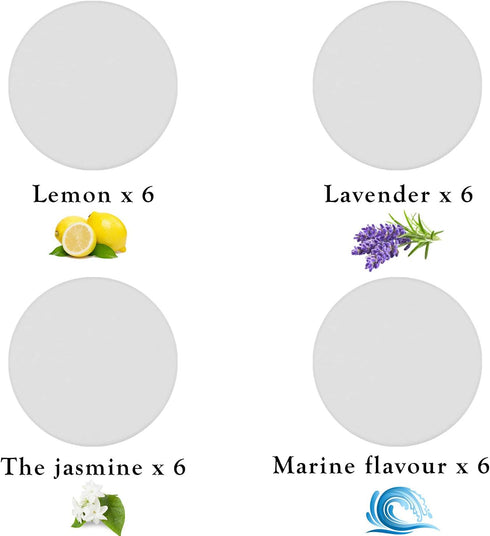 Maitys 32 Pieces Replacement Steam Mop Scent Disc Practical Fresh Fragrance Scented Pads Fragrance Discs, Compatible with Bissell Powerfresh and S...