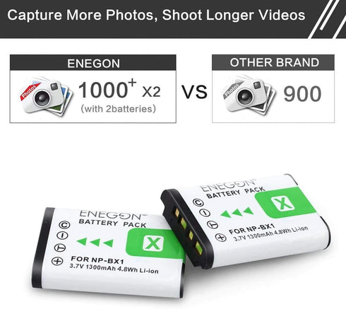 ENEGON NP-BX1 Battery (2-Pack) and Rapid Dual Charger for Sony NP-BX1 and Sony ZV-1, Cyber-Shot DSC-RX100, DSC-RX100 II/III/M4/M5/M6/M7/?/?/?/?/VA...
