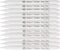 Air Erasable Fabric Marking Pen Disappearing Ink Makring Pen Fabric Marker Water Soluble Ink for Embroidery Cross Stitch Handicarft Needlework Qui...