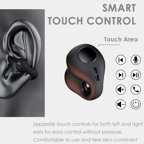 Ear Clip Bone Conduction Headphones Head Set Clip On Open Ear Bone Conduction Earbuds Headset Earclip Induction Earphones Clip On Bone Conducting ...