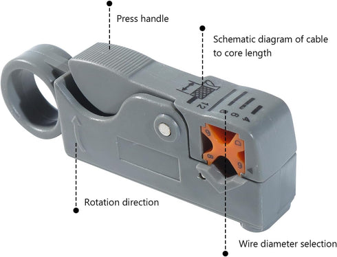 2 Pieces Coax Coaxial Cable Stripper Cutter Tool for for RG6 RG11 RG58 RG59, Cable Stripper Cutter, Rotary Coax Coaxial Cable Stripper Cutter Tool...
