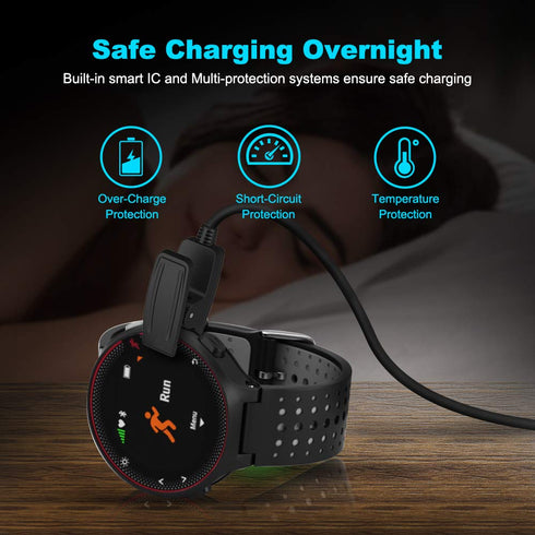 TUSITA Charger Compatible with Garmin Forerunner 35 35J 230 235 630 645 Music 735XT, Approach G10 S20, Vivomove HR, ForeAthlete 35J, Lily - USB Ch...