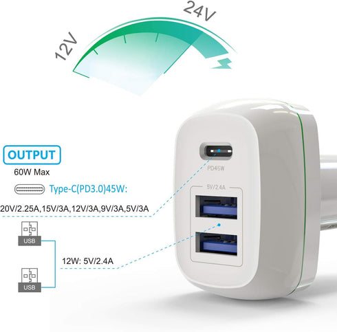 Car Charger, 60W Mini Size with Triple Port USB-C 45W & 2×USB-A12W, Compatible with iPhone 12/XR/Xs/Max/X/8/7/Plus, iPad Pro/Air 2/Mini, Galaxy, A...