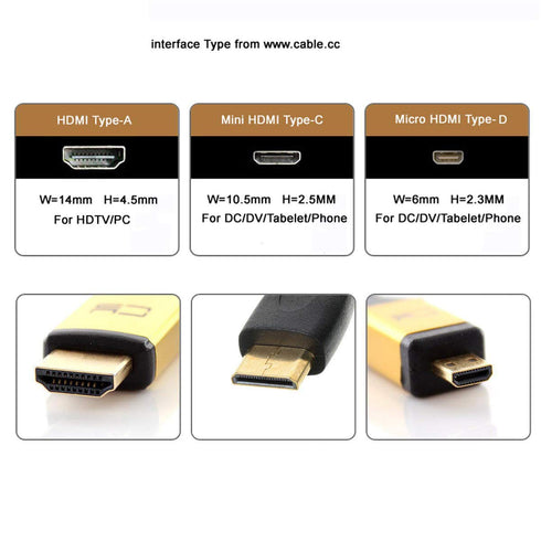 chenyang Micro HDMI to HDMI Adapter Cable for Tablet & Cell Phone 20cm...
