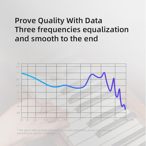 keephifi KZ EDX Pro in Ear Monitors KZ Headphones IEM Earphones with Dual DD HiFi Stereo Sound Earphones Wired Noise Cancelling Gaming Earbuds (Cy...