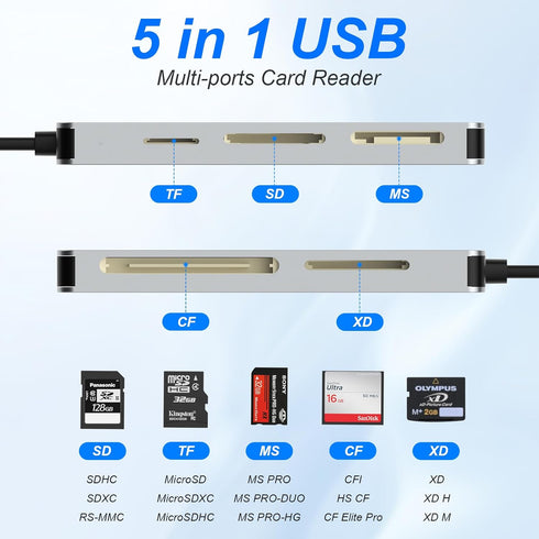 Memory Stick pro Duo Adapter for iPhone - 5 in 1 XD/TF/MS/CF/SD Card Reader for PC/Android/Lightning Device, Multi Memory Card Reader USB C OTG Ad...