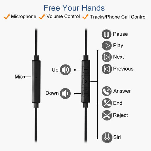 Wired Over Ear Earbuds for Kids Women Small Ears, Sport in-Ear Headphones Earhook Earphones for Running Exercise Jogging, Ear Buds with Case Micro...