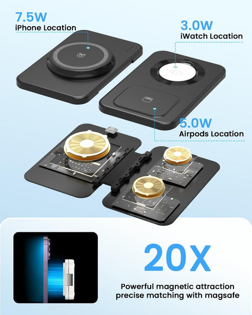 JoyGeek Magnetic Wireless Charging Station for Apple Devices, 3 in 1 Foldable Charger Stand for MagSafe,Compatible with iPhone 15/14/13/12 Series,...