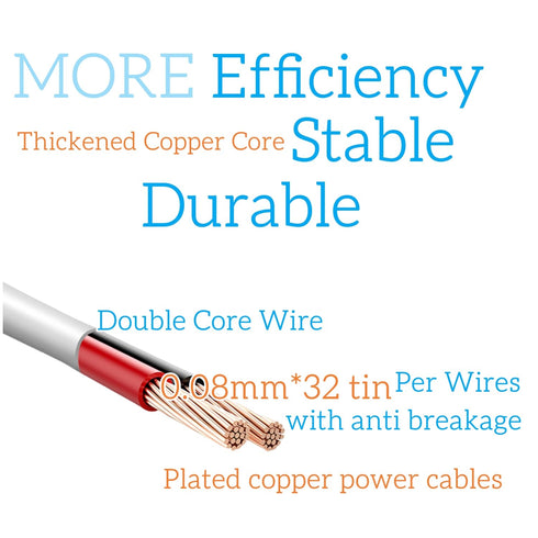 1 Pin Magnetic USB DC Charger Cable Replacement Charging Cord, Replacement Charging Cable,31.4Inch Long for Toys/Vibrators/Electric Devices......