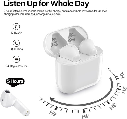 NOBIS N3601 True Wireless Earbuds, Intelligent Call Noise Reduction, Waterproof and Sweatproof, Stereo Sound Effect,Touch Control, Half-in-Ear Hea...