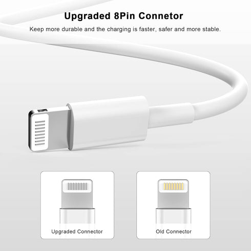 Lightning to 30 Pin Adapter, Apple MFi Certified 2 Pack 8 Pin Male to 30 Pin Female Connector Converter with iPhone Lightning Charger Cable and Da...