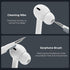 K&F Concept 20-in-1 Keyboard Cleaning Kit Laptop Cleaner, Multifunctional Electronic Device Cleaning Tool, for iPhone AirPods MacBook iPad, Camera...