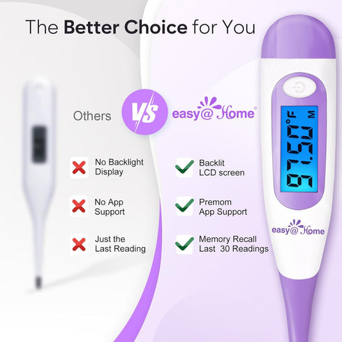Easy@Home Digital Basal Thermometer with Large Backlight LCD Display, 1/100th Degree High Precision and Memory Recall, NOT Bluetooth Enabled,Upgra...