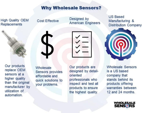 Wholesale Sensors Replacement for Whirlpool 12002355 Thermistor Kit 12 Month Warranty