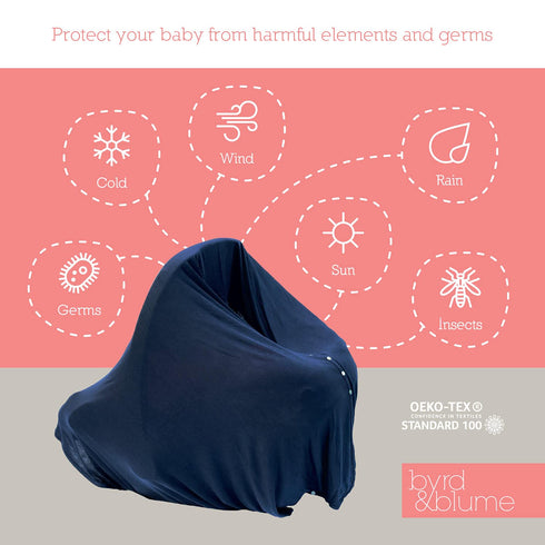 Byrd & Blume Maternity Nursing Cover Breathable Lightweight Breastfeeding Cover Wrap Shawl Scarf Poncho Full 360 (Navy, One size)...
