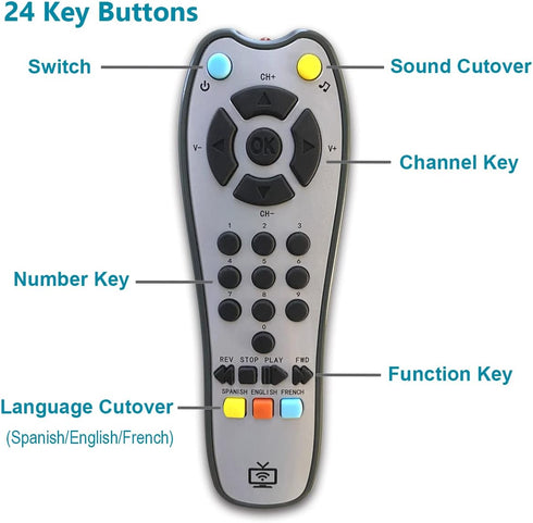 Kids Realistic TV Remote Control with Soft Light and Sound, Early Educational Learning Remote Toy with 3 Different Language, Musical Remote Toy fo...