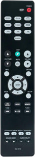 AIDITIYMI RC-1216 New Replacement IR Remote for Denon AV Surround Receiver AVR-S530BT AVR-S540BT AVR-X550BT AVR-X540BT Remote...