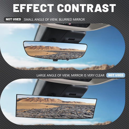 Car Rearview Mirrors, Shock Resistant Interior Clip-on Panoramic Rear View Mirror for Car, 12 inch HD Wide Viewing Range to Reduce Blind Spot Effe...