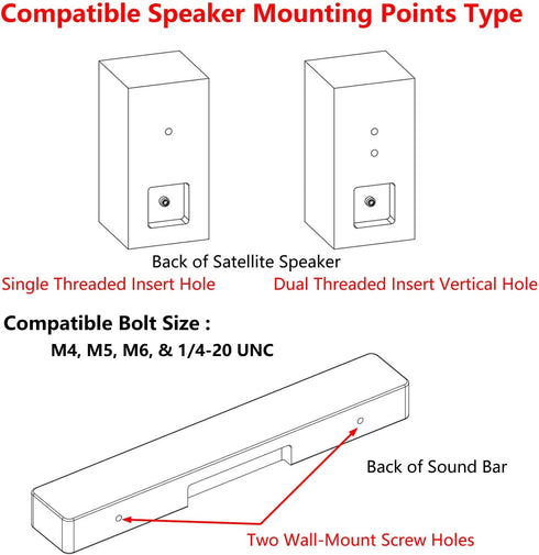Satellite Speaker Mount, Compatible with Vizio, Sony, Klipsch, Panasonic, Samsung, and More, Fits Up to 9lbs, Black Powdercoated Steel, 15 Minute ...