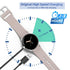 USB Watch Charger Cable for Google Pixel-Watch, Magnetic Replacement Charging Cable Cord Stand for Google Pixel Smartwatch, Black?3.3FT......