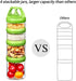 SELEWARE Portable Stackable Food Storage Containers for Snacks Formula Powder and Drinks Twist Lock System Airtight Leak-proof BPA and Phthalate F...