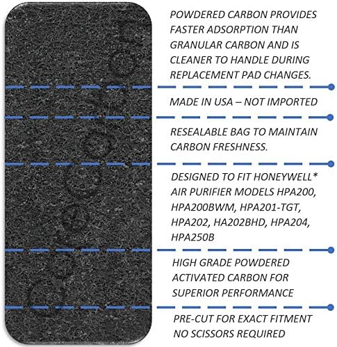 6-Pack Exact Fitment Pre-Filter Designed to Fit Honeywell Air Purifier Models HPA200, HPA200BWM, HPA201-TGT, HPA202, HA202BHD, HPA204, HPA250B...