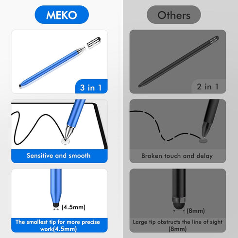 MEKO 3 in 1 Stylus Pens for Touch Screens, High Sensitivity & Precision Capacitive Stylus Pencil for Apple iPad iPhone Tablets Samsung Galaxy All ...