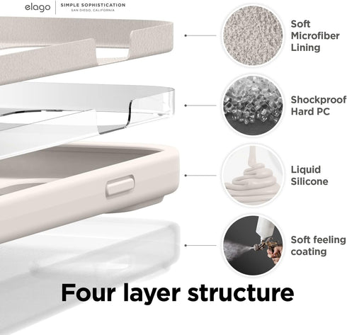 elago Compatible with iPhone 14 Pro Case, Liquid Silicone Case, Full Body Protective Cover, Shockproof, Slim Phone Case, Anti-Scratch Soft Microfi...