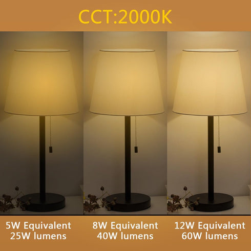 3 Way Light Bulbs 30 70 100 Equivalent 2000K A19 Amber Light Bulbs E26 Base Indoor 3-Way Light Bulbs 400lm-600lm-1000lm for for Baby Nursery Sleep...